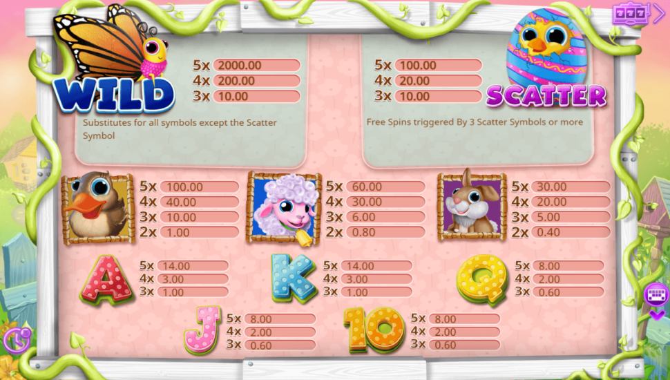 Baby Bloomers slot - payouts