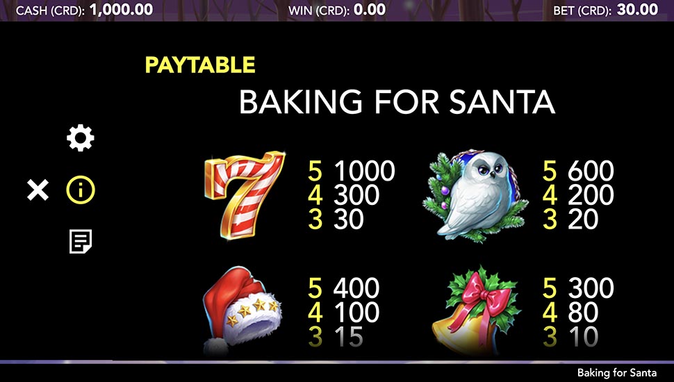 Baking for Santa slot paytable