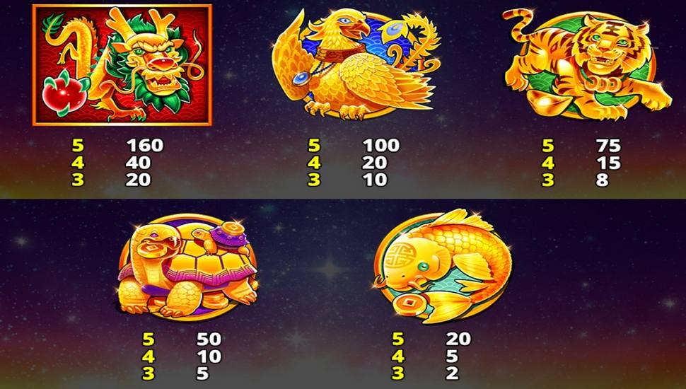 Bao Tree Heavenly Gold Slot - Paytable