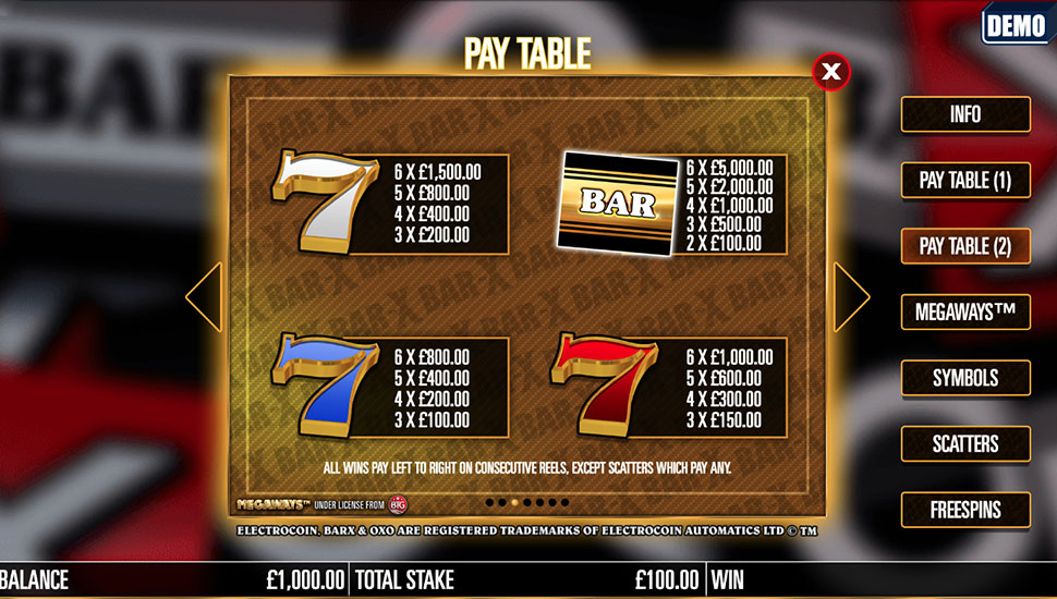 Bar-X Megaways slot paytable