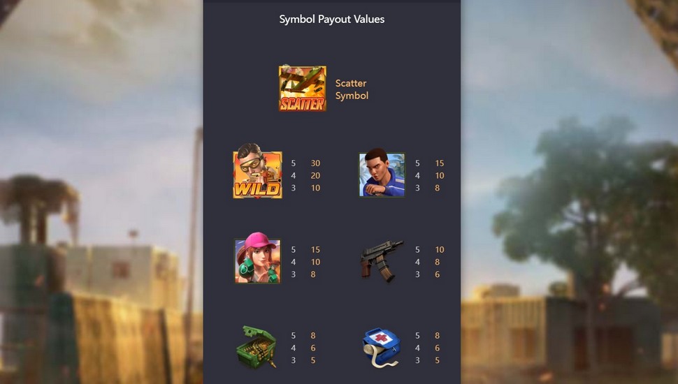 Battleground Royale Slot - Paytable