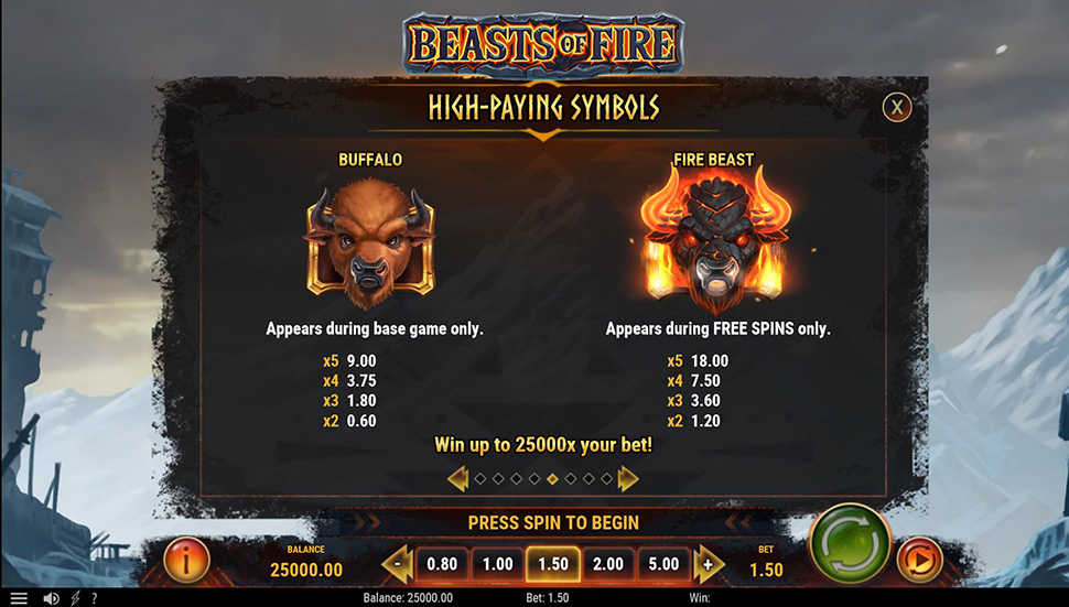 Beasts of Fire slot - paytable