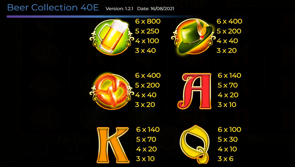 Beer Collection 40 Lines slot paytable