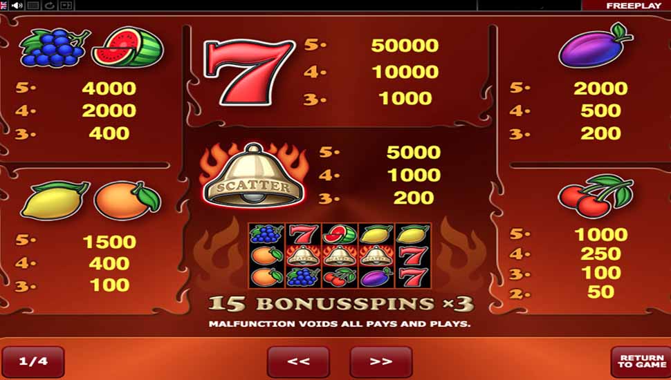 Bells On Fire Hot slot paytable