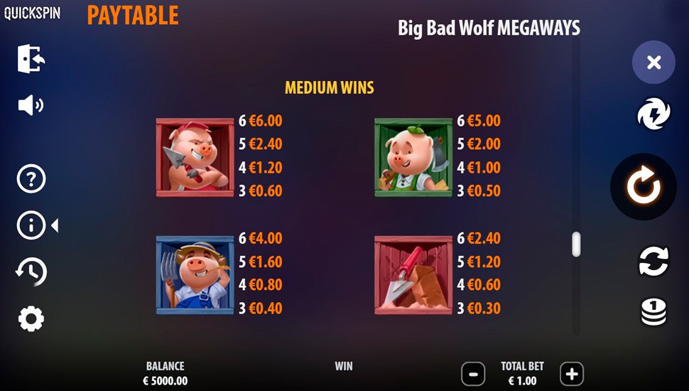 Big bad wolf megaways slot - paytable