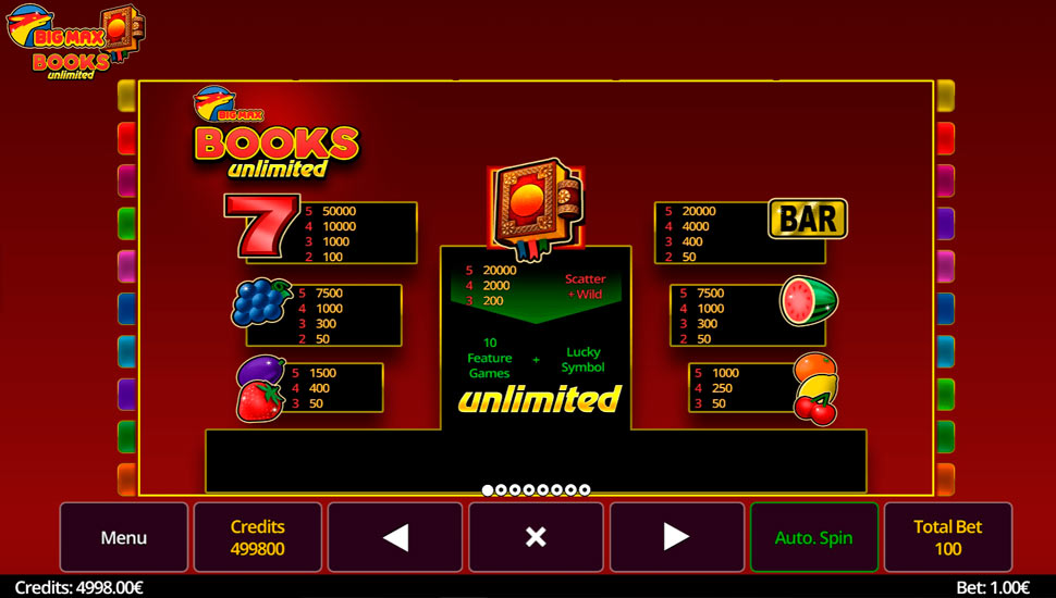 Big Max Books Unlimited slot paytable
