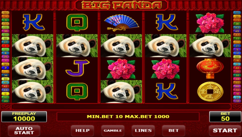 Big Panda Slot Play Free RTP 96% & Low Volatility