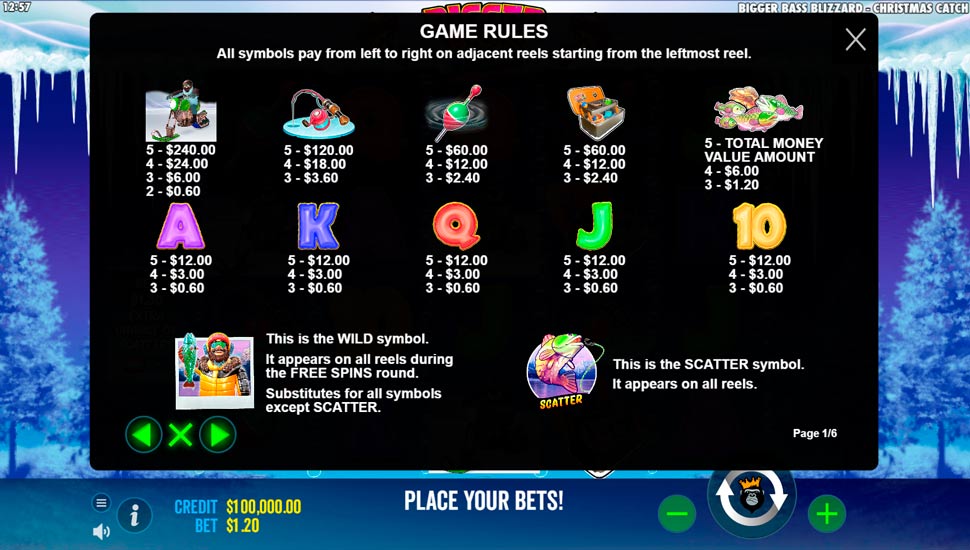 Bigger Bass Blizzard Christmas Catch slot paytable