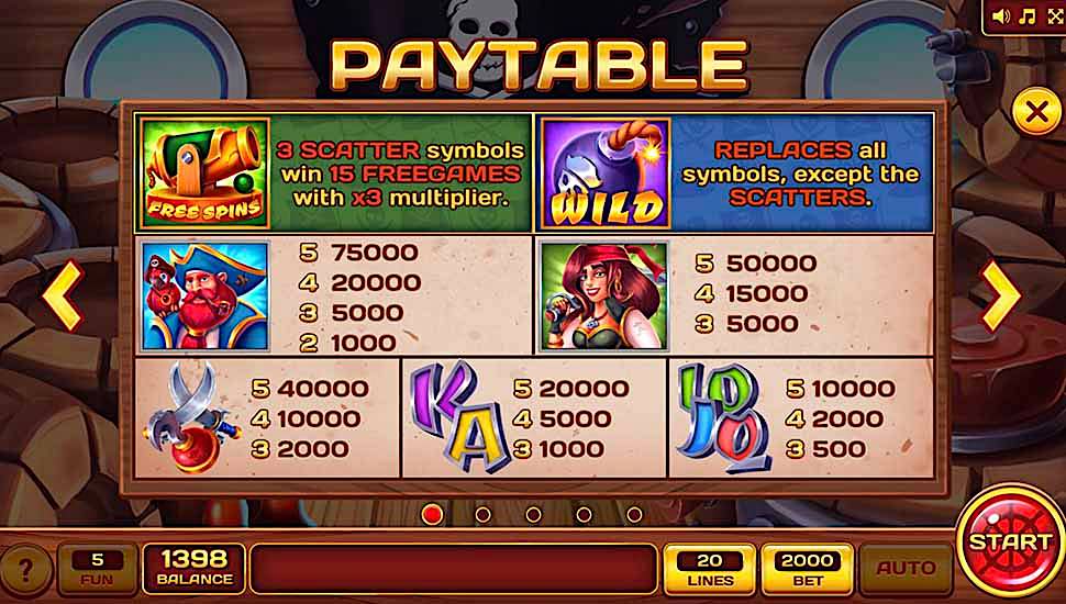 Black Pirate Crutch slot paytable