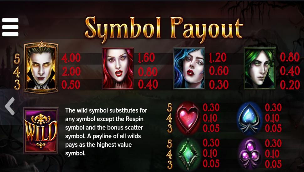 Blood Lust Slot - Paytable