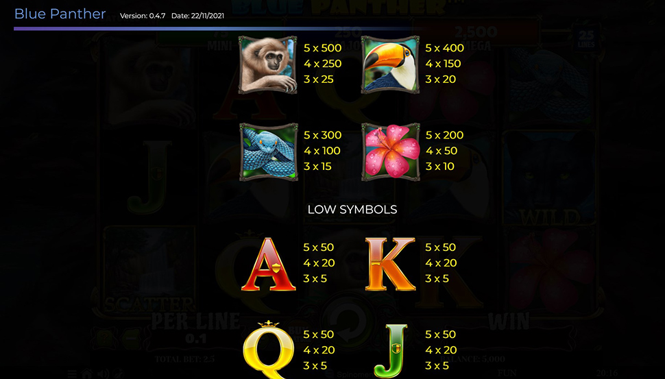 Blue Panther Slot - paytable