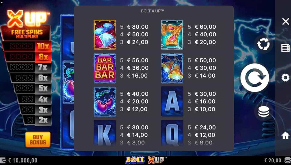 Bolt X UP slot paytable