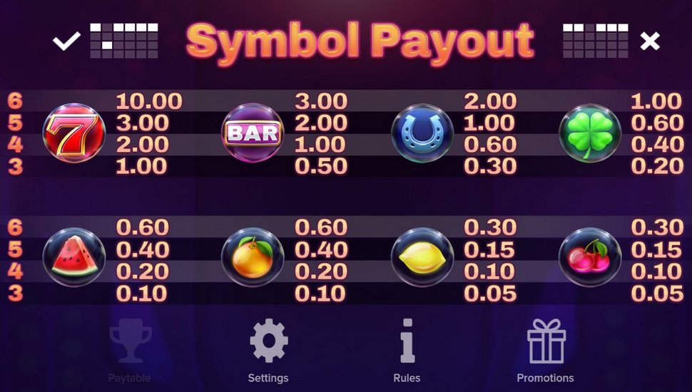 Bompers Slot - Paytable