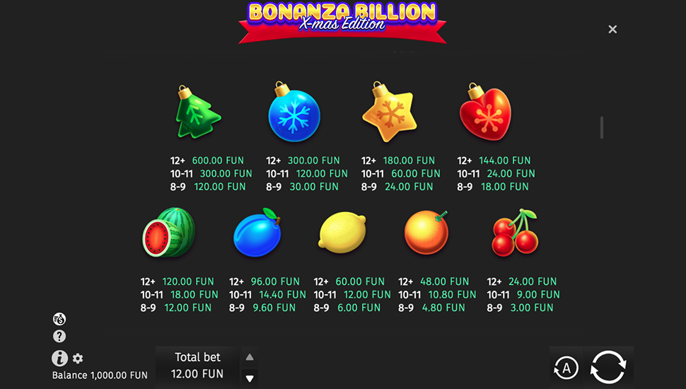 Bonanza Billion X-mas Edition