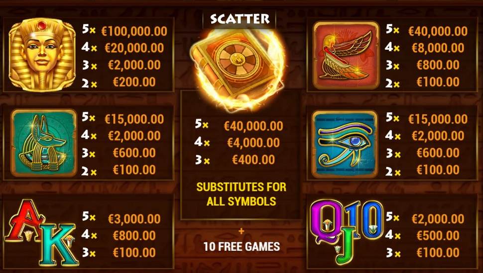 Book Hotfire Slot - Paytable