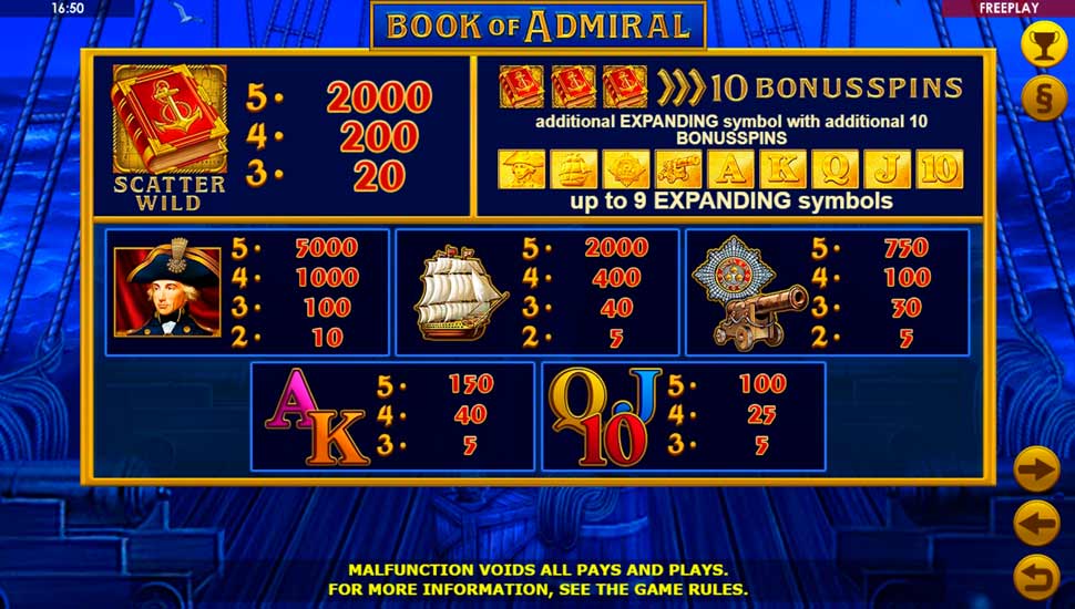 Book of admiral slot paytable