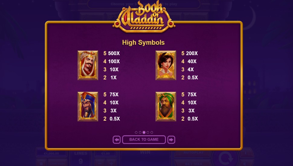 Book of Aladdin slot - payouts