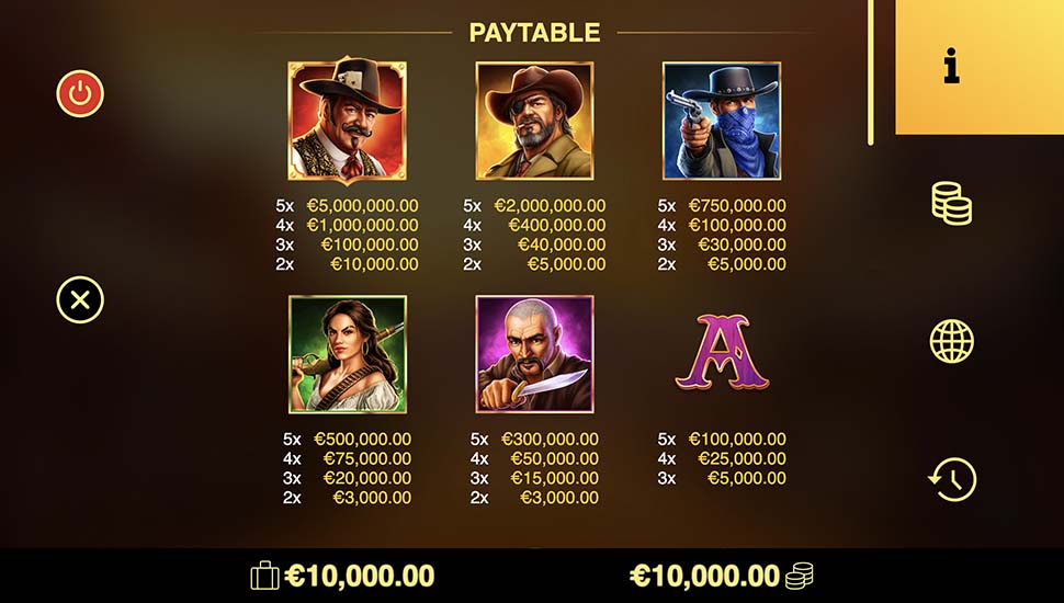 Book of Amigo slot paytable