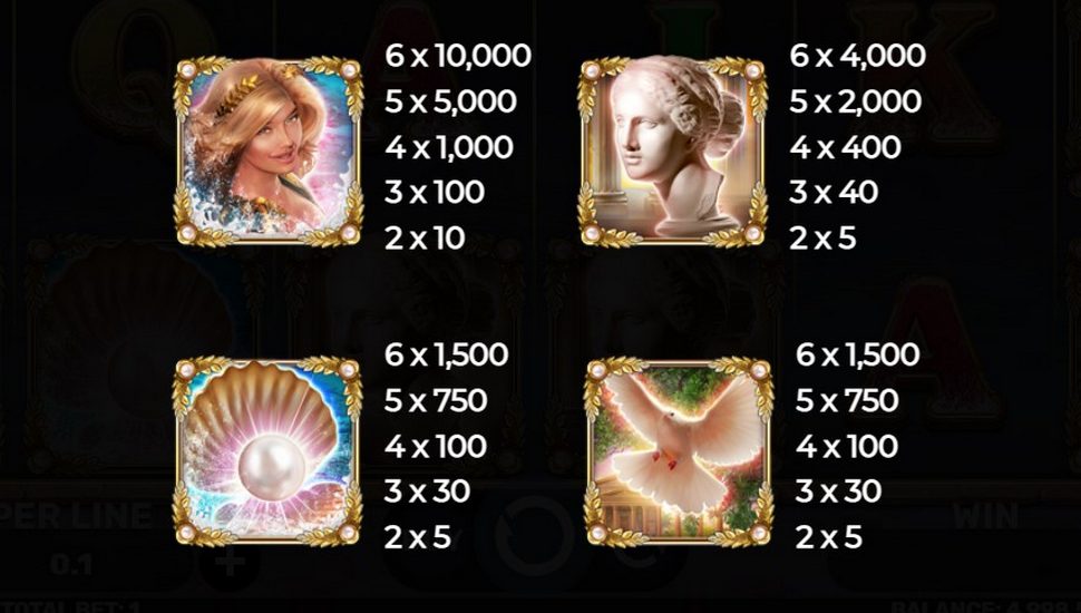 Book of Aphrodite Slot - Paytable