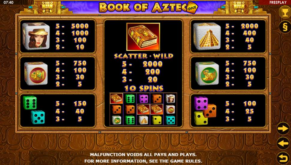 Book of Aztec Dice slot - payouts
