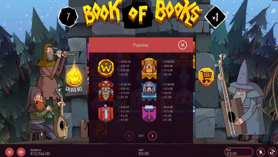 Book of Books slot - payouts