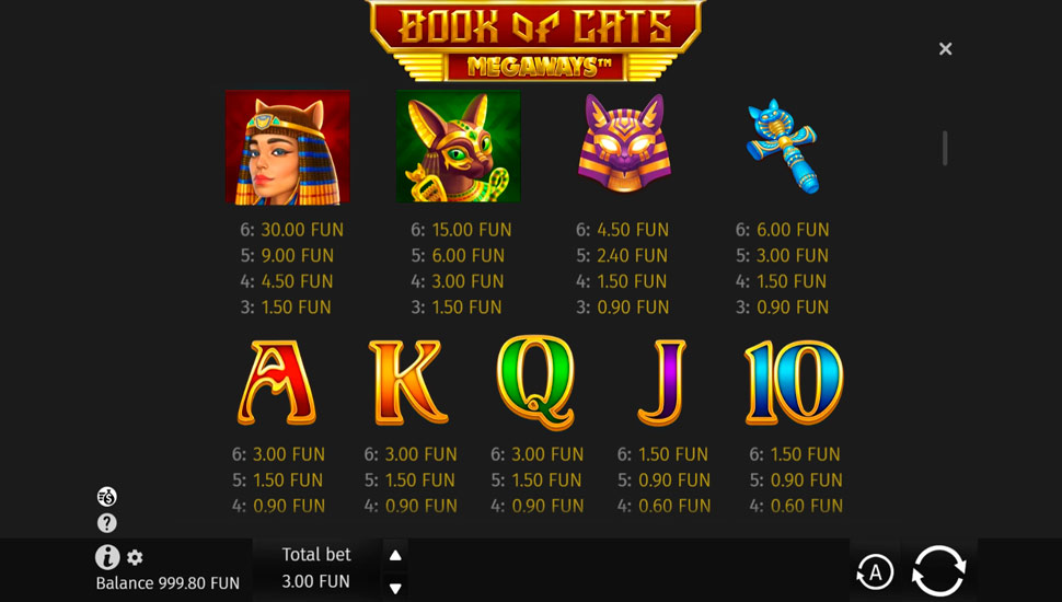Book of Cats Megaways slot paytable