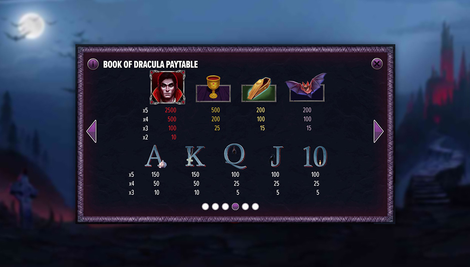 Book of Dracula Slot - paytable