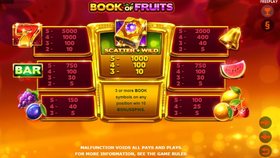 Book of Fruits slot - payouts