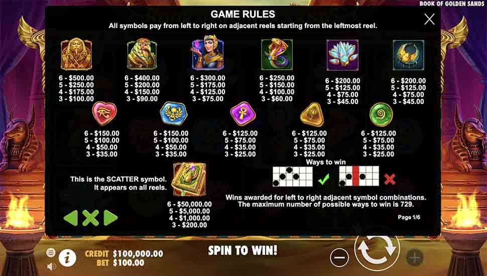 Book of Golden Sands slot paytable