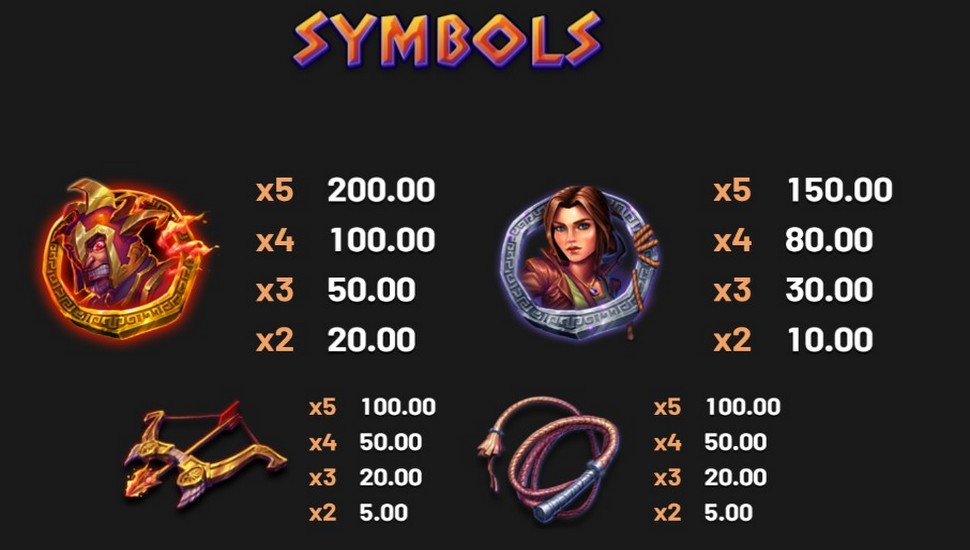 Book of Helios Slot - Paytable