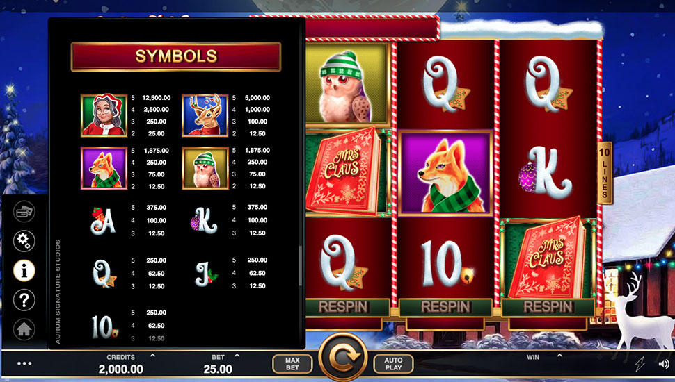 Book of Mrs Claus slot paytable