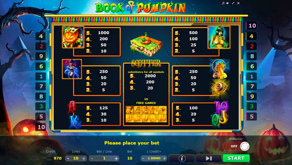 Book of pumpkin slot paytable