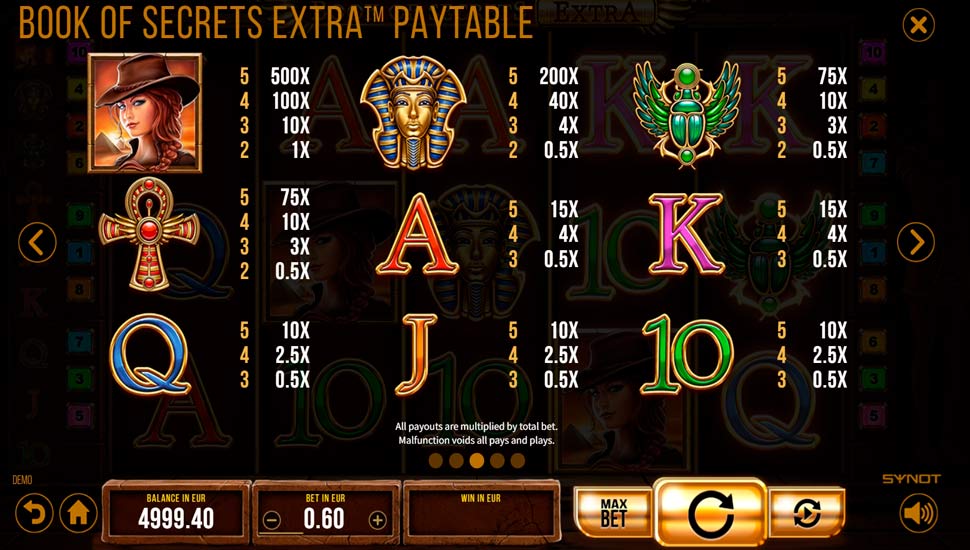 Book of secrets extra slot paytable
