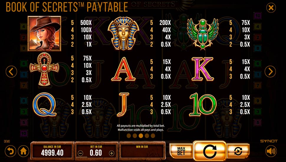 Book of secrets slot - paytable
