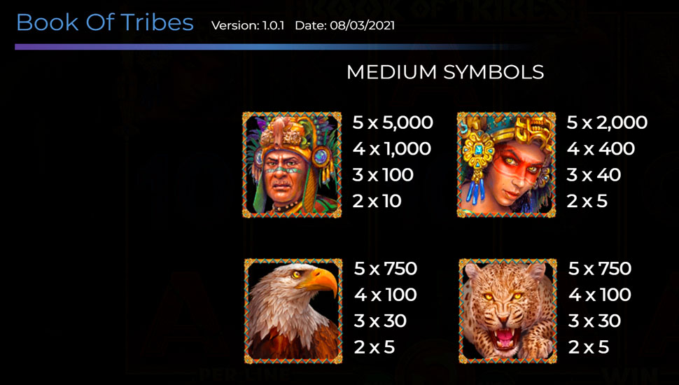 Book Of Tribes slot paytable