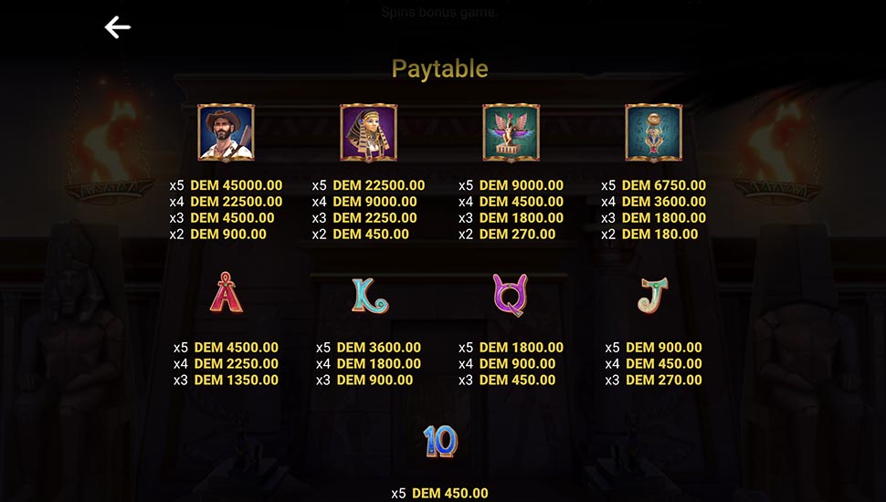 Book of Wealth slot paytable
