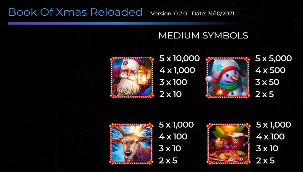 Book of Xmas Reloaded slot paytable
