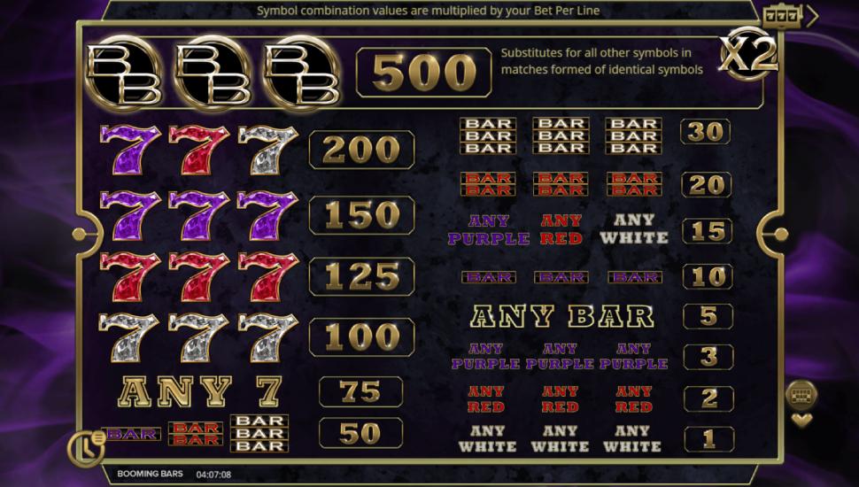 Booming Bars slot - payouts