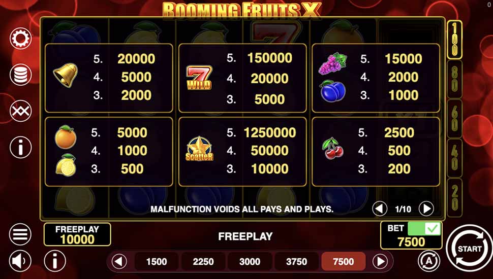 Booming Fruits X slot paytable