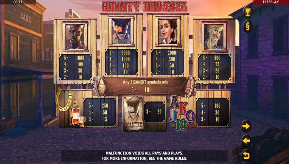 Bounty Bonanza Slot - Paytable