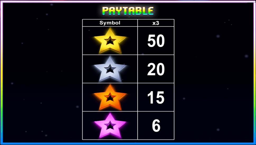 Bright Star slot paytable