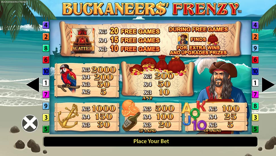 Buckaneers’ Frenzy slot paytable