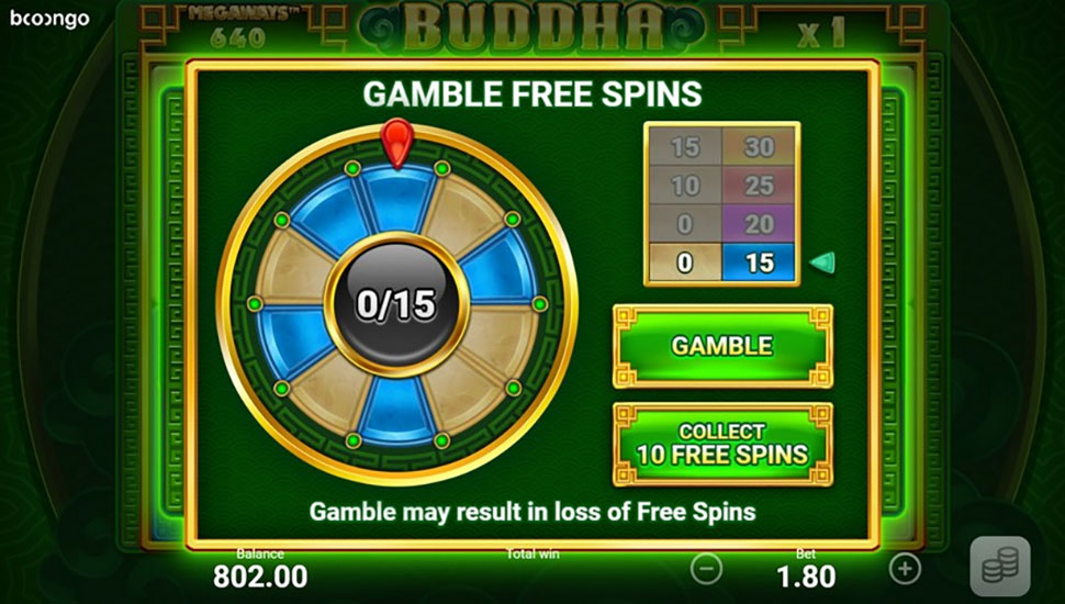 Buddha Megaways slot machine