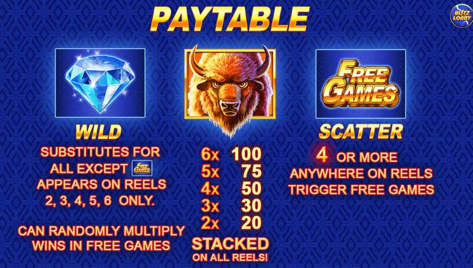 Buffalo Blitz Mega Merge slot Paytable
