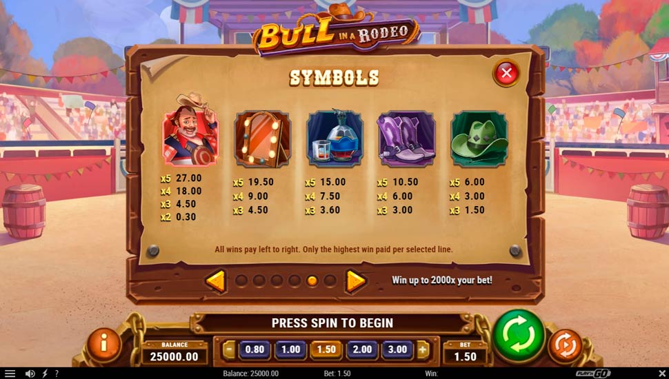 bull in a rodeo slot - paytable