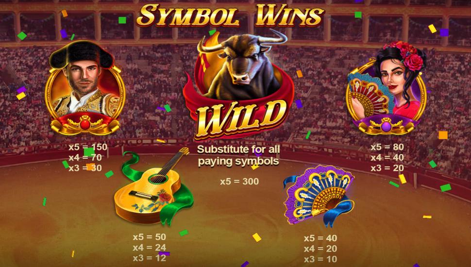 Bulls Run Wild Slot - Paytable