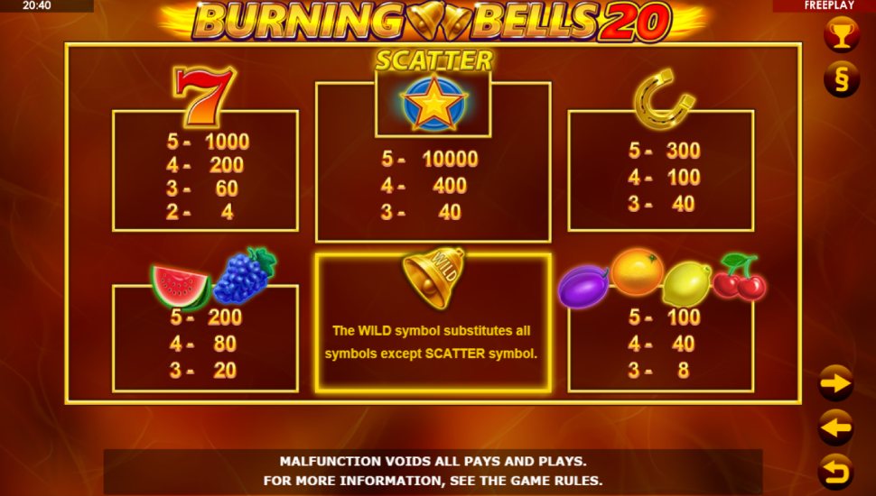 Burning Bells 20 slot - payouts