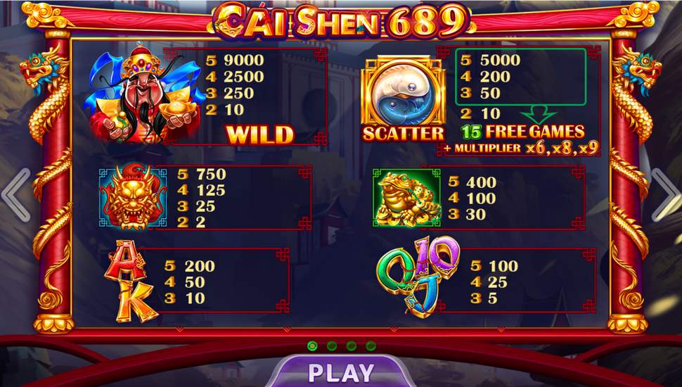 Cai Shen 689 Slot - Paytable