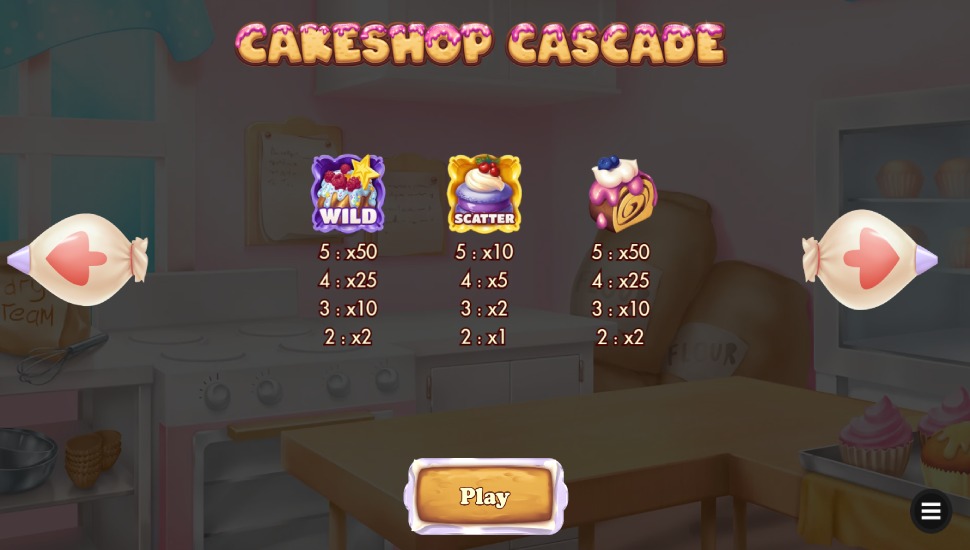Cakeshop Cascade slot - payouts