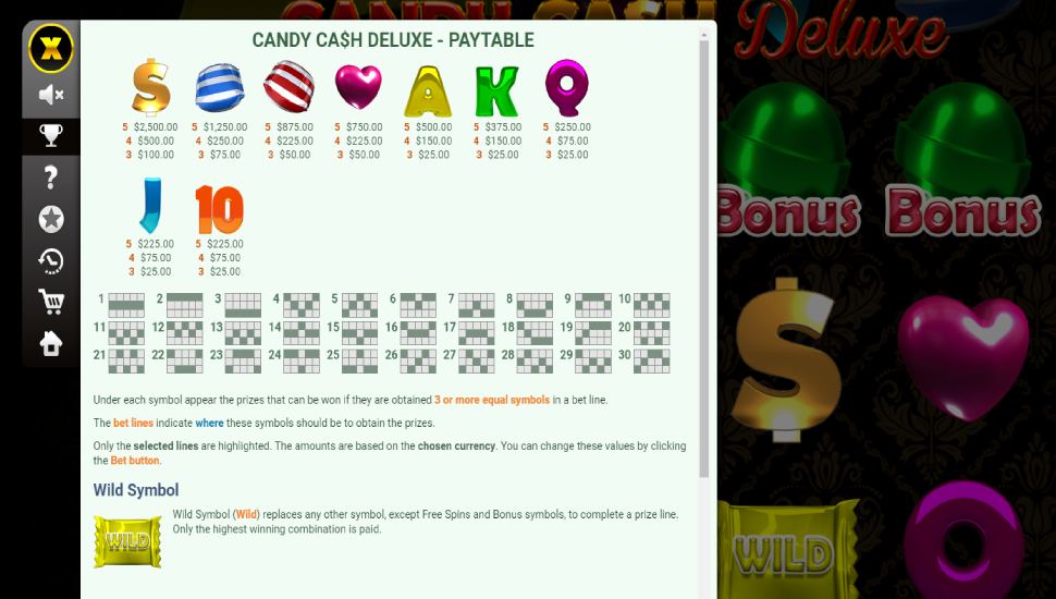 Candy Cash Deluxe slot - payouts